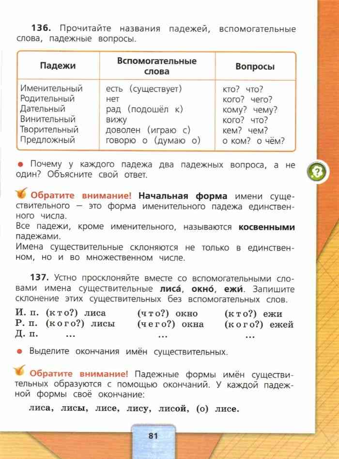 Русский язык 4 класс Учебник Канакина Горецкий часть 1 читать онлайн